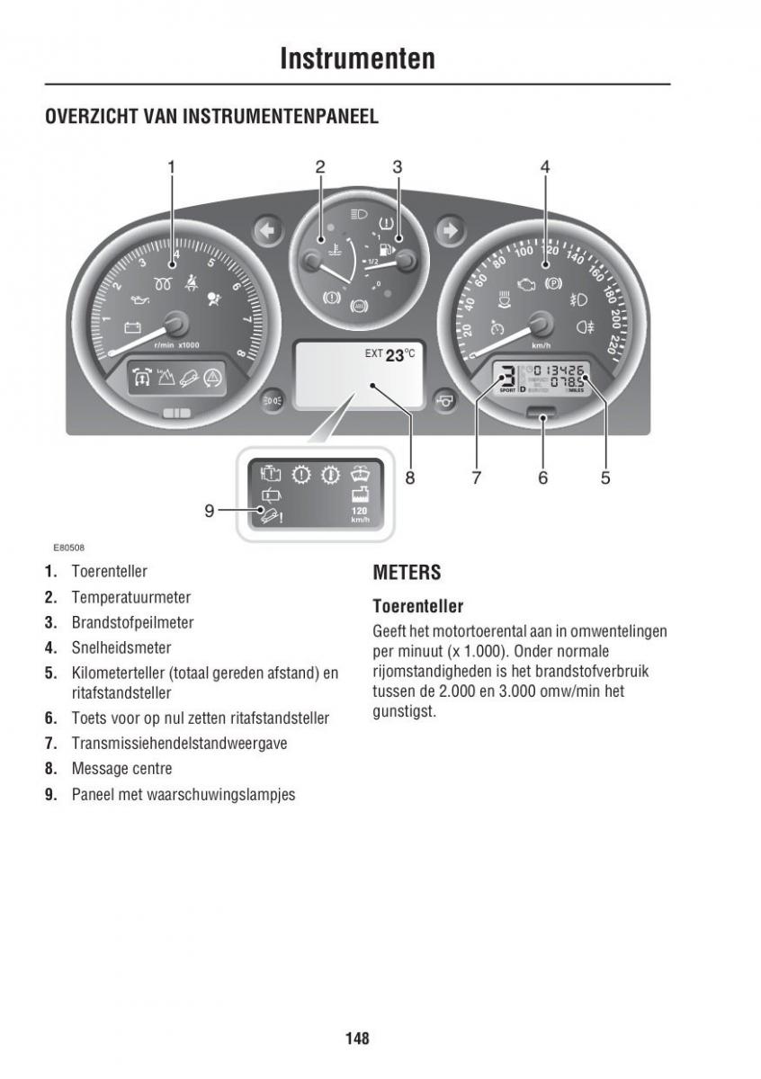 Land Rover III 3 LR3 / page 148