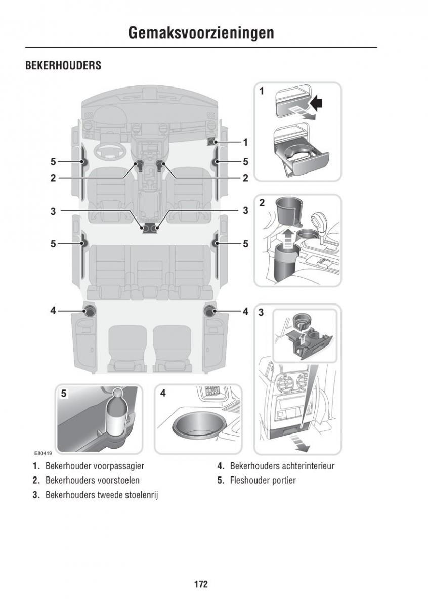 Land Rover III 3 LR3 / page 172