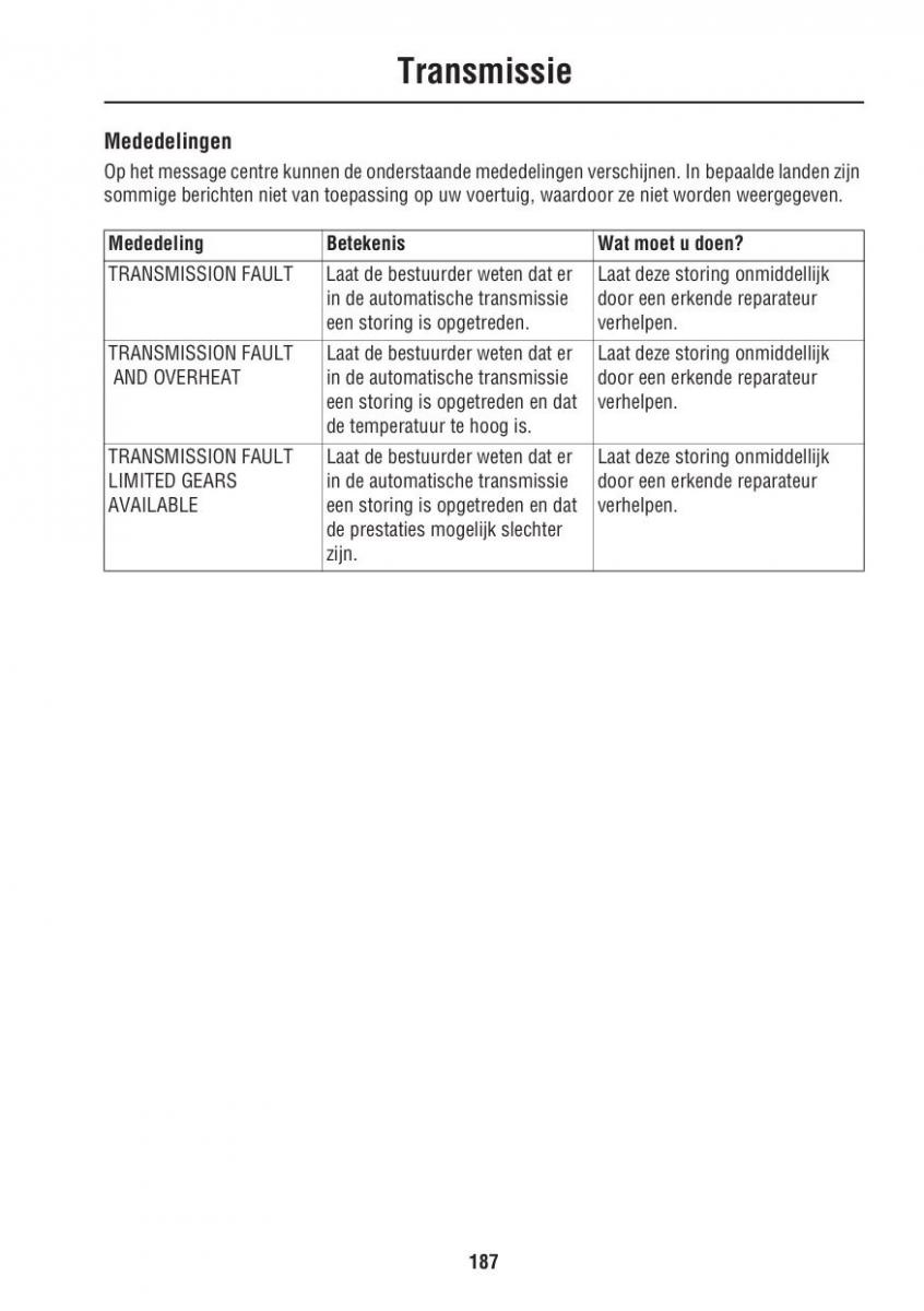Land Rover III 3 LR3 / page 187