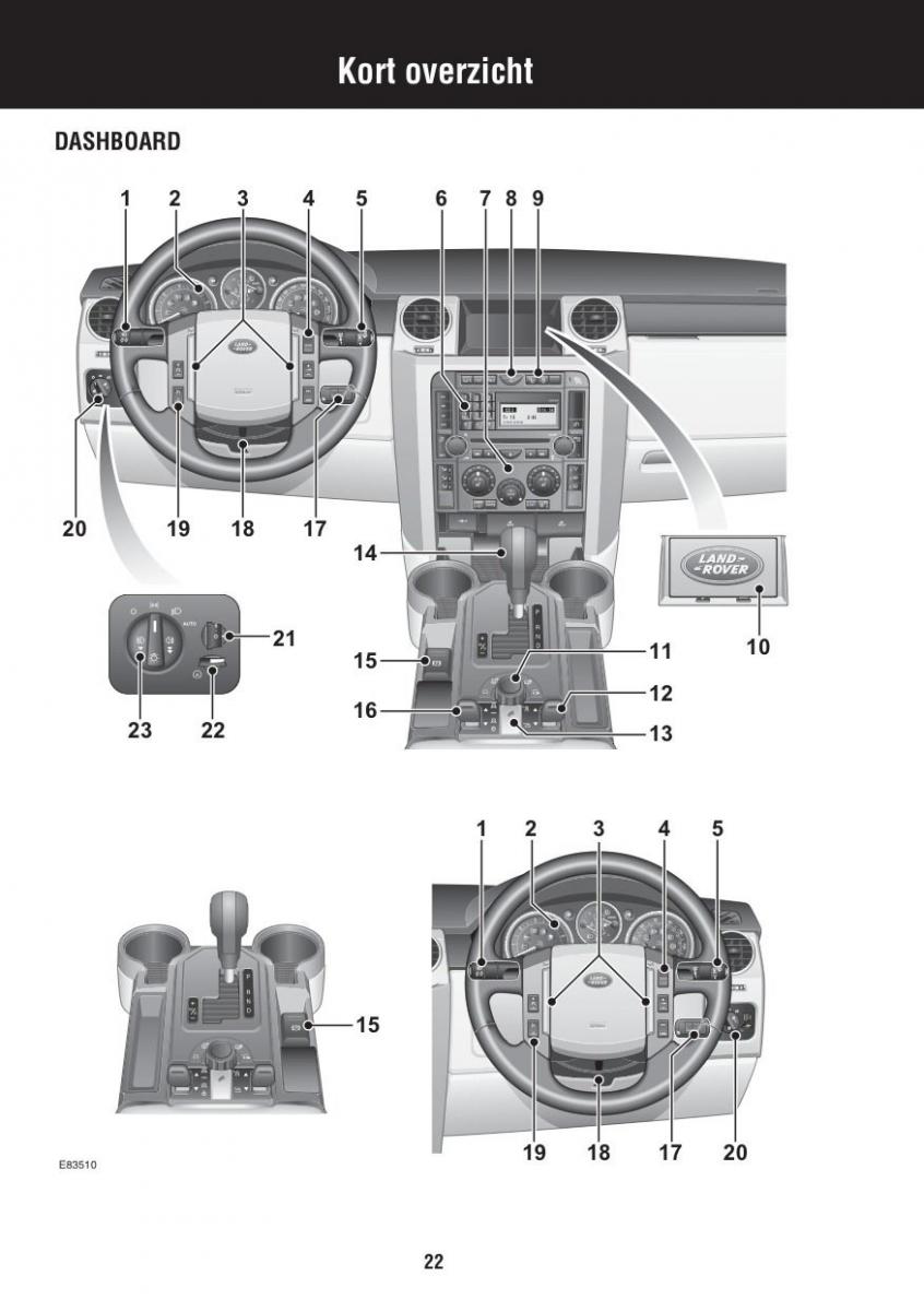 Land Rover III 3 LR3 / page 22