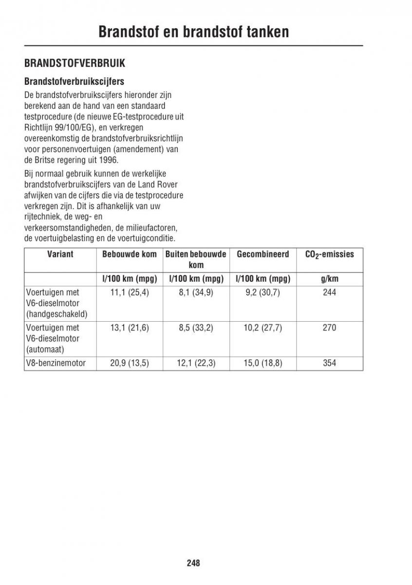 Land Rover III 3 LR3 / page 248