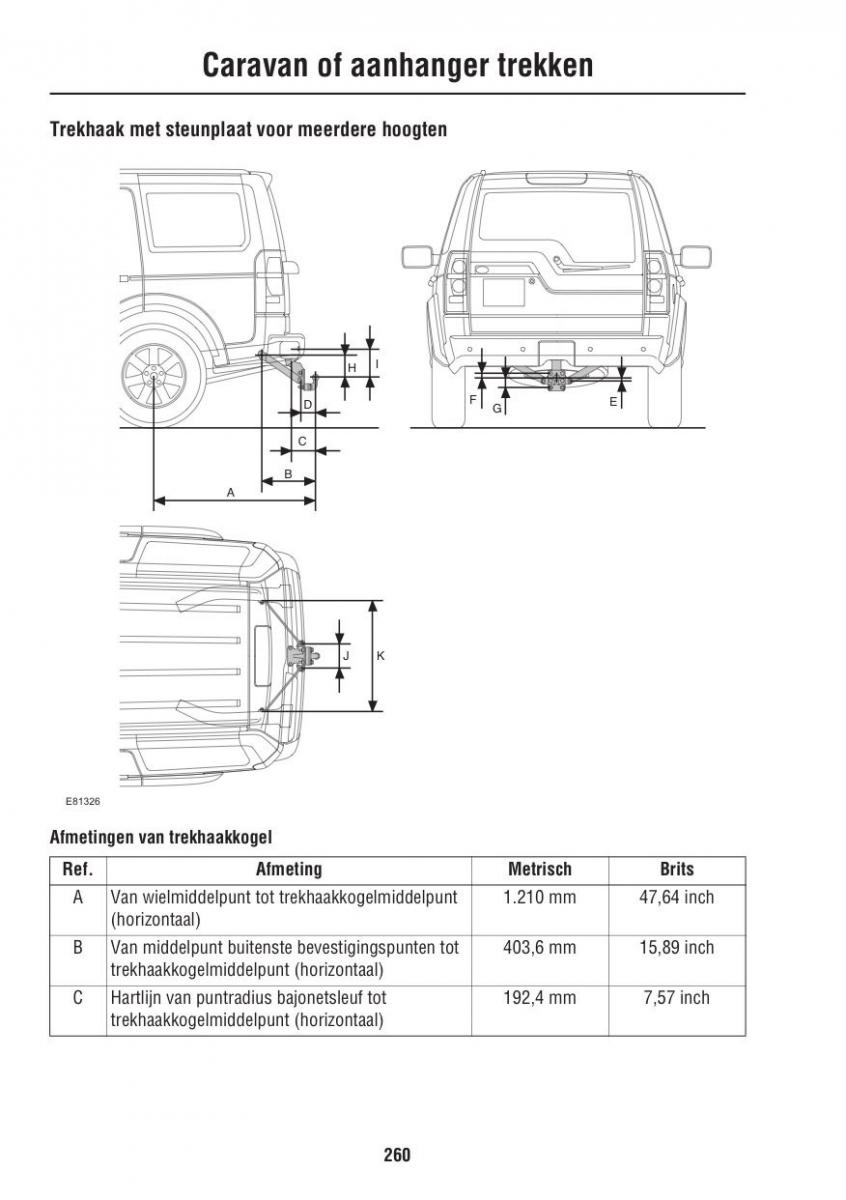 Land Rover III 3 LR3 / page 260