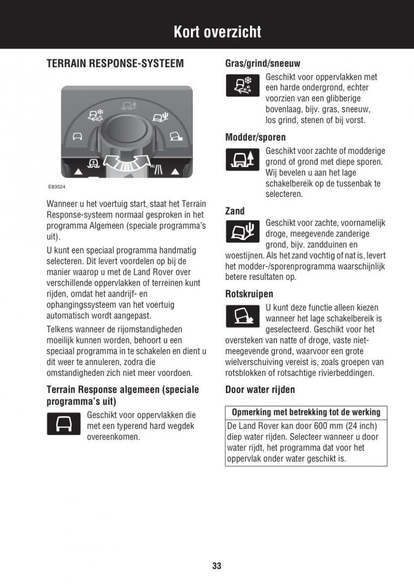 Land Rover III 3 LR3 / page 33