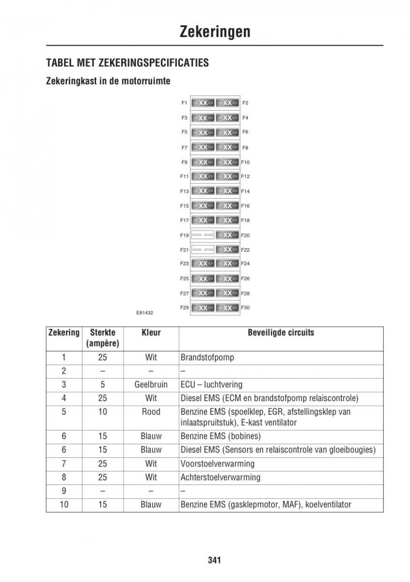 Land Rover III 3 LR3 / page 341