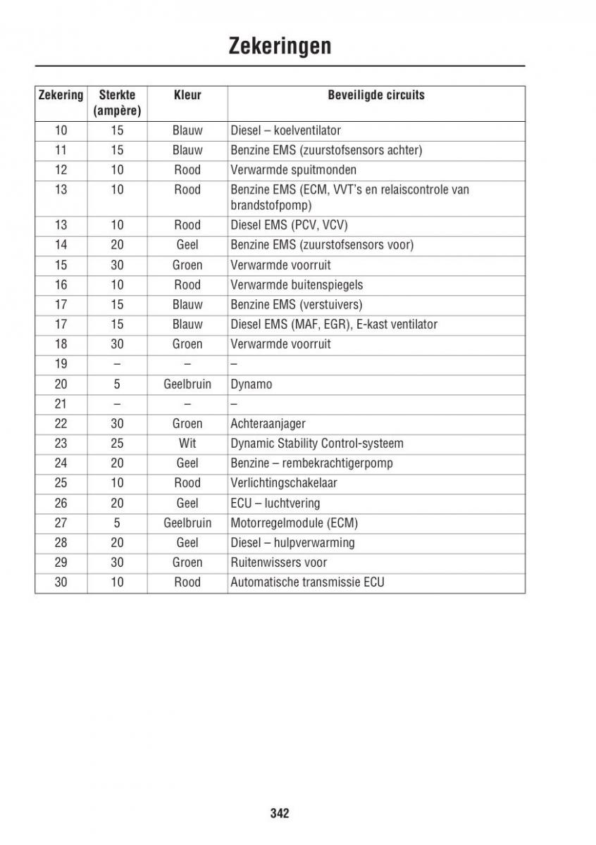 Land Rover III 3 LR3 / page 342