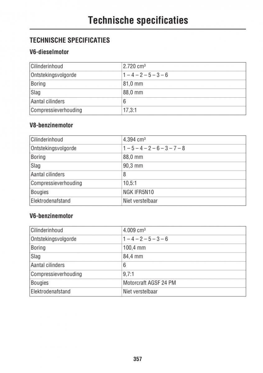 Land Rover III 3 LR3 / page 357