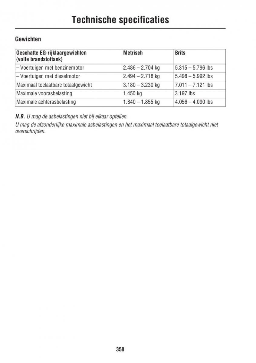 Land Rover III 3 LR3 / page 358