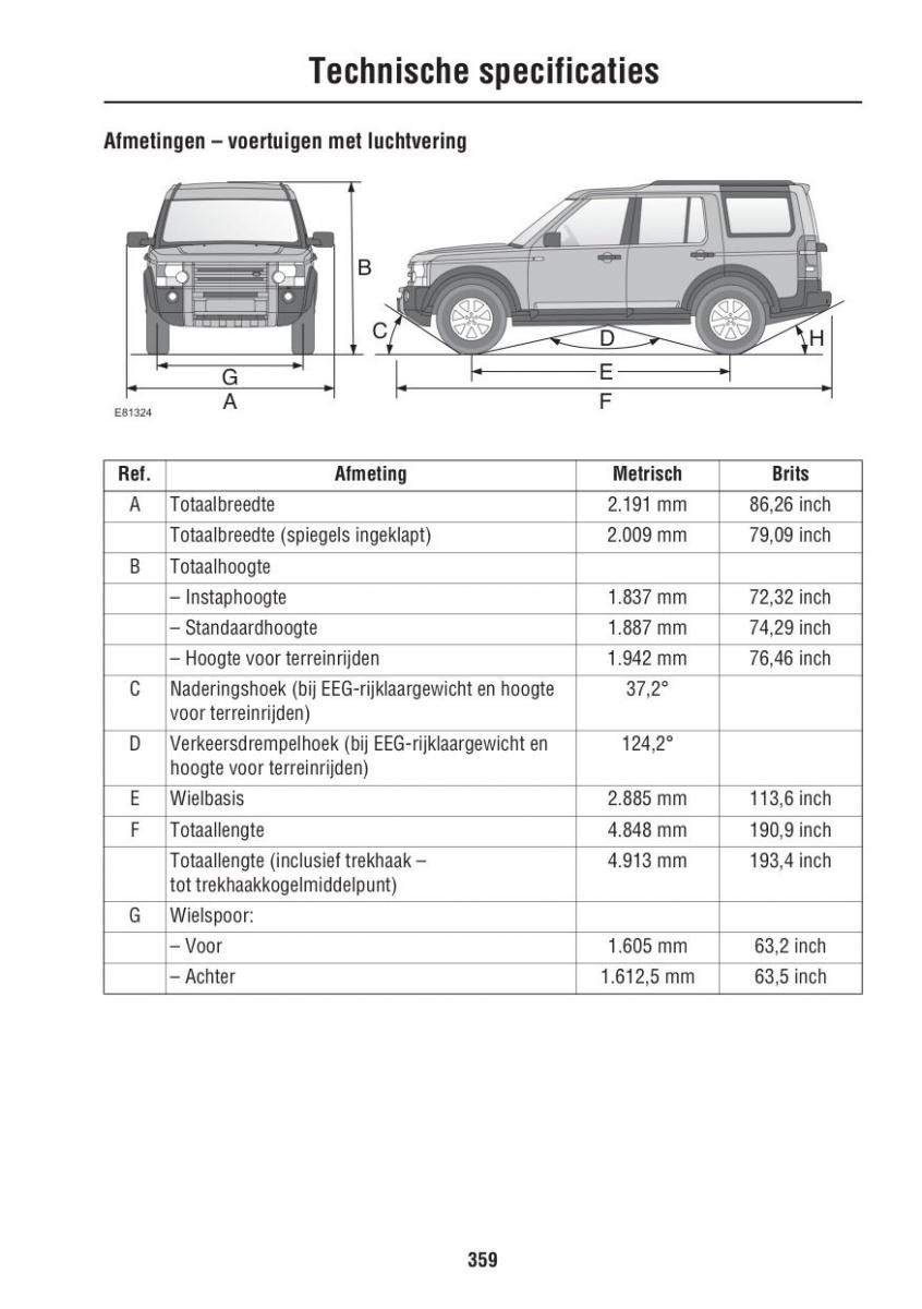 Land Rover III 3 LR3 / page 359