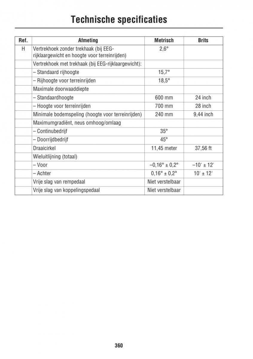 Land Rover III 3 LR3 / page 360