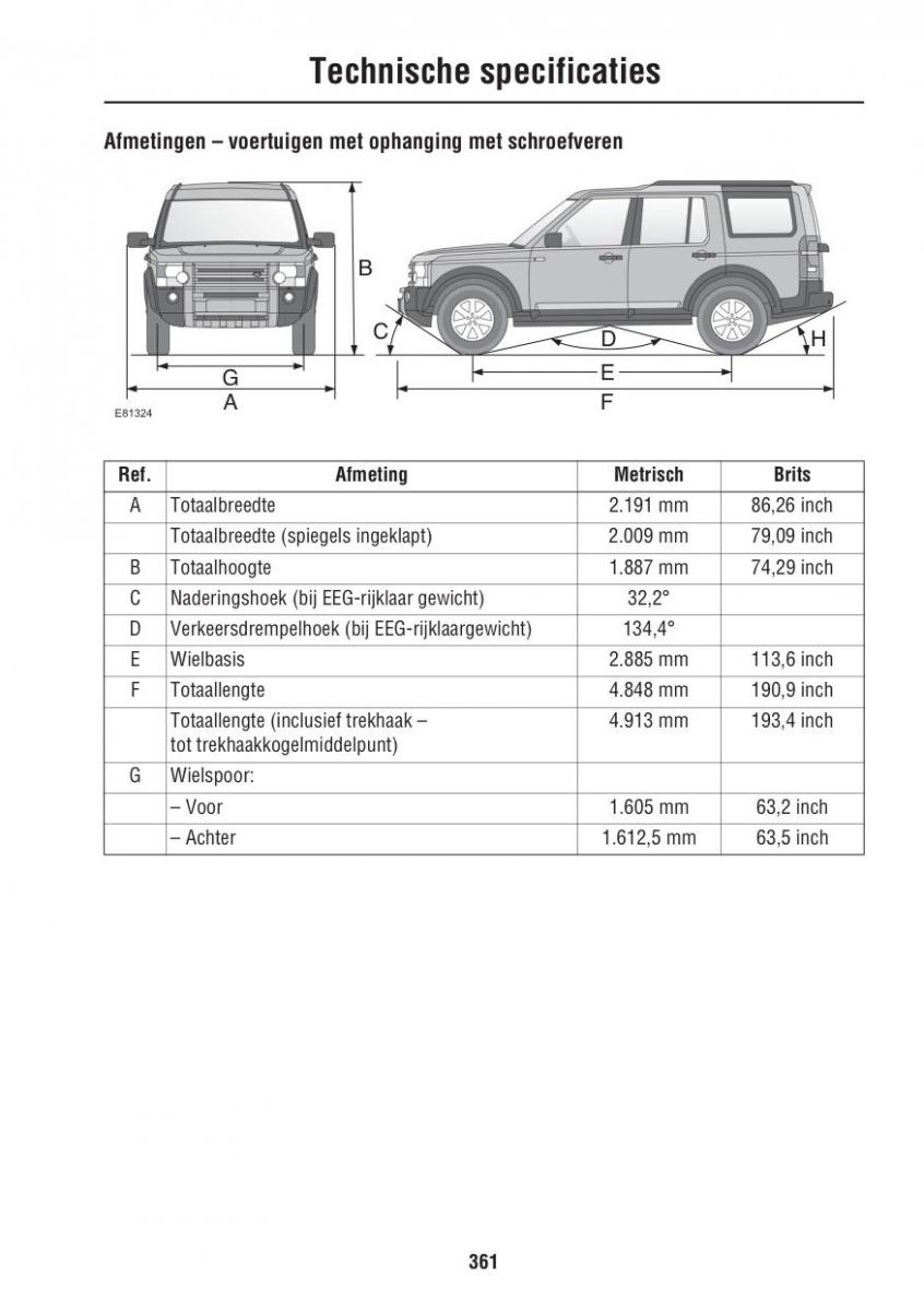 Land Rover III 3 LR3 / page 361