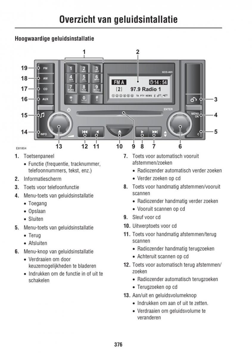 Land Rover III 3 LR3 / page 376