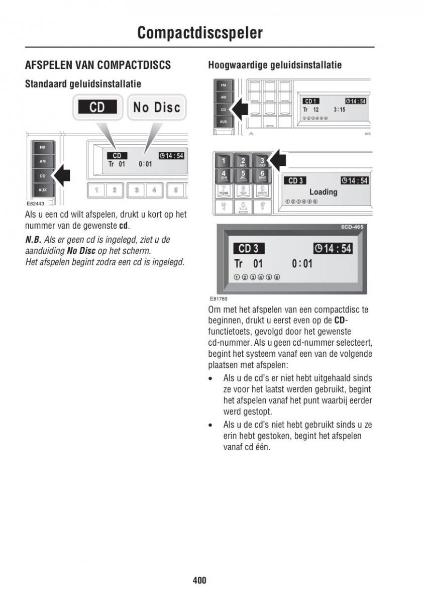 Land Rover III 3 LR3 / page 400