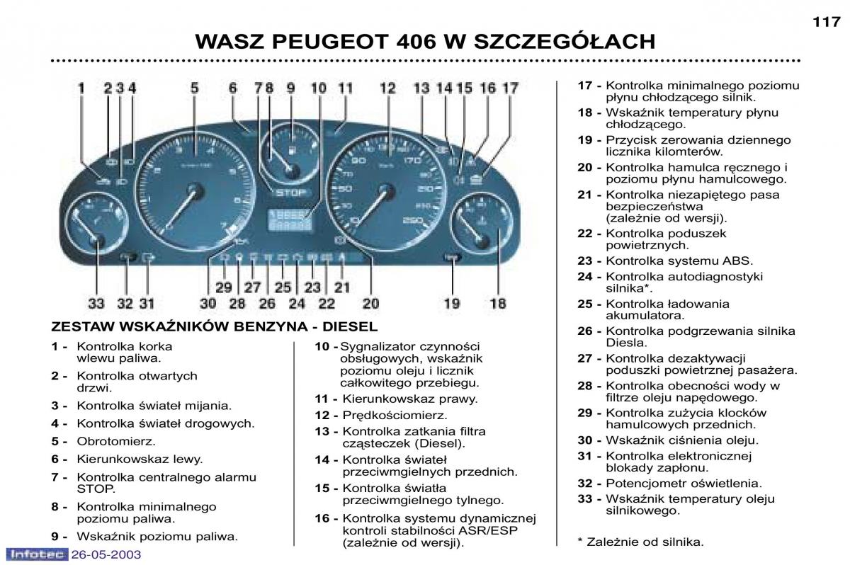 Peugeot 406 instrukcja obslugi / page 115