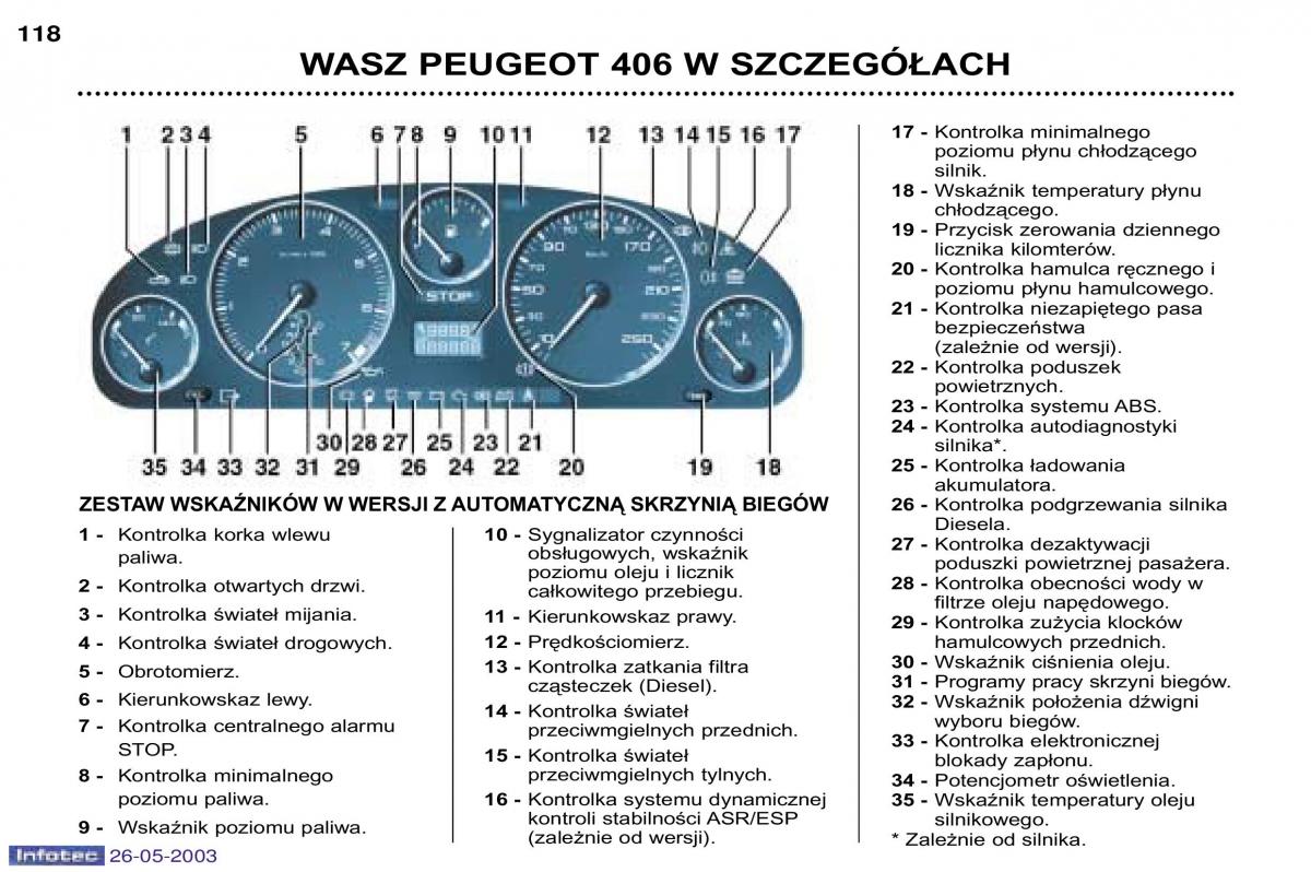 Peugeot 406 instrukcja obslugi / page 116