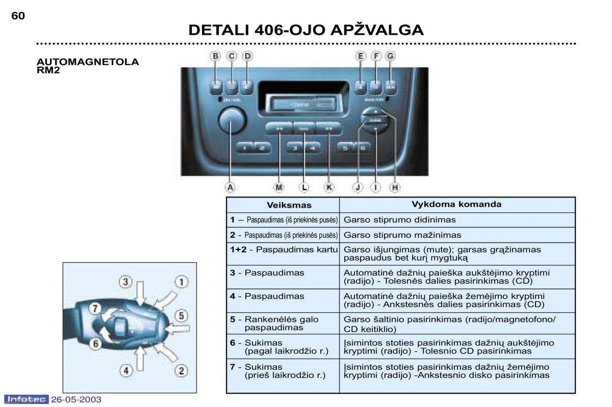 Peugeot 406 instrukcja obslugi / page 54