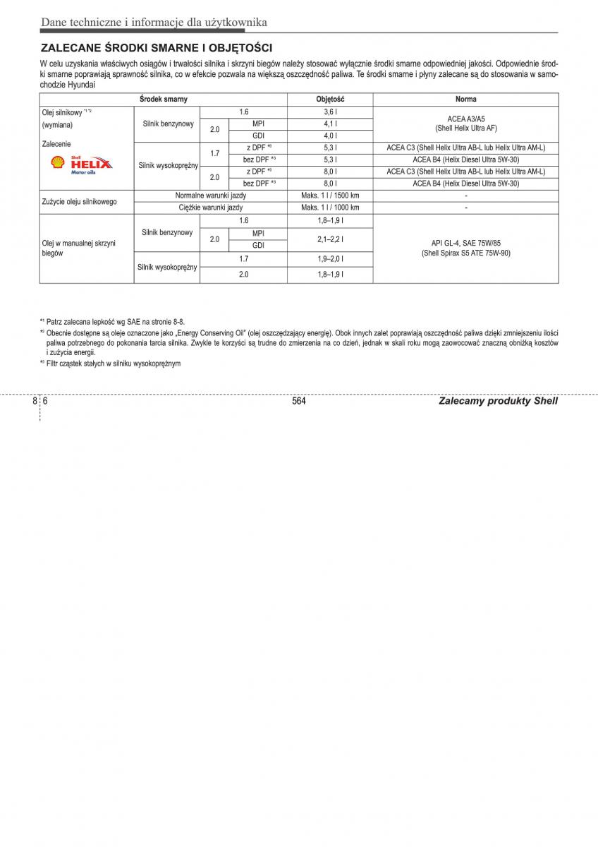 Hyundai ix35 II 2 instrukcja obslugi / page 564