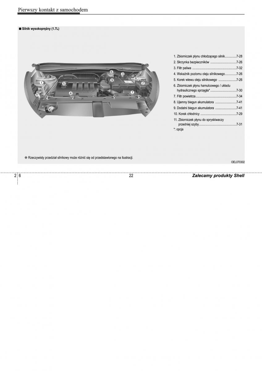 Hyundai ix35 II 2 instrukcja obslugi / page 22