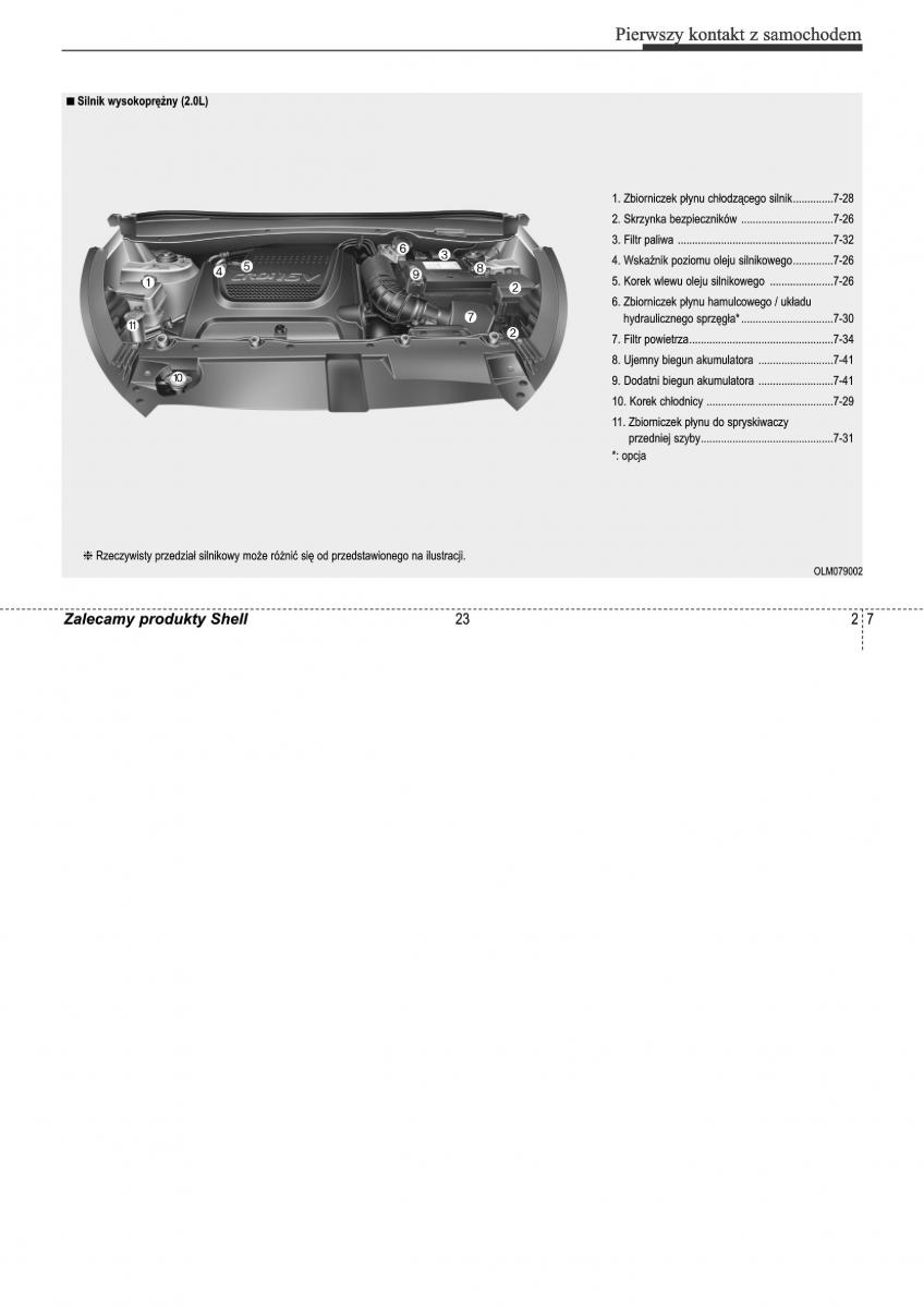 Hyundai ix35 II 2 instrukcja obslugi / page 23