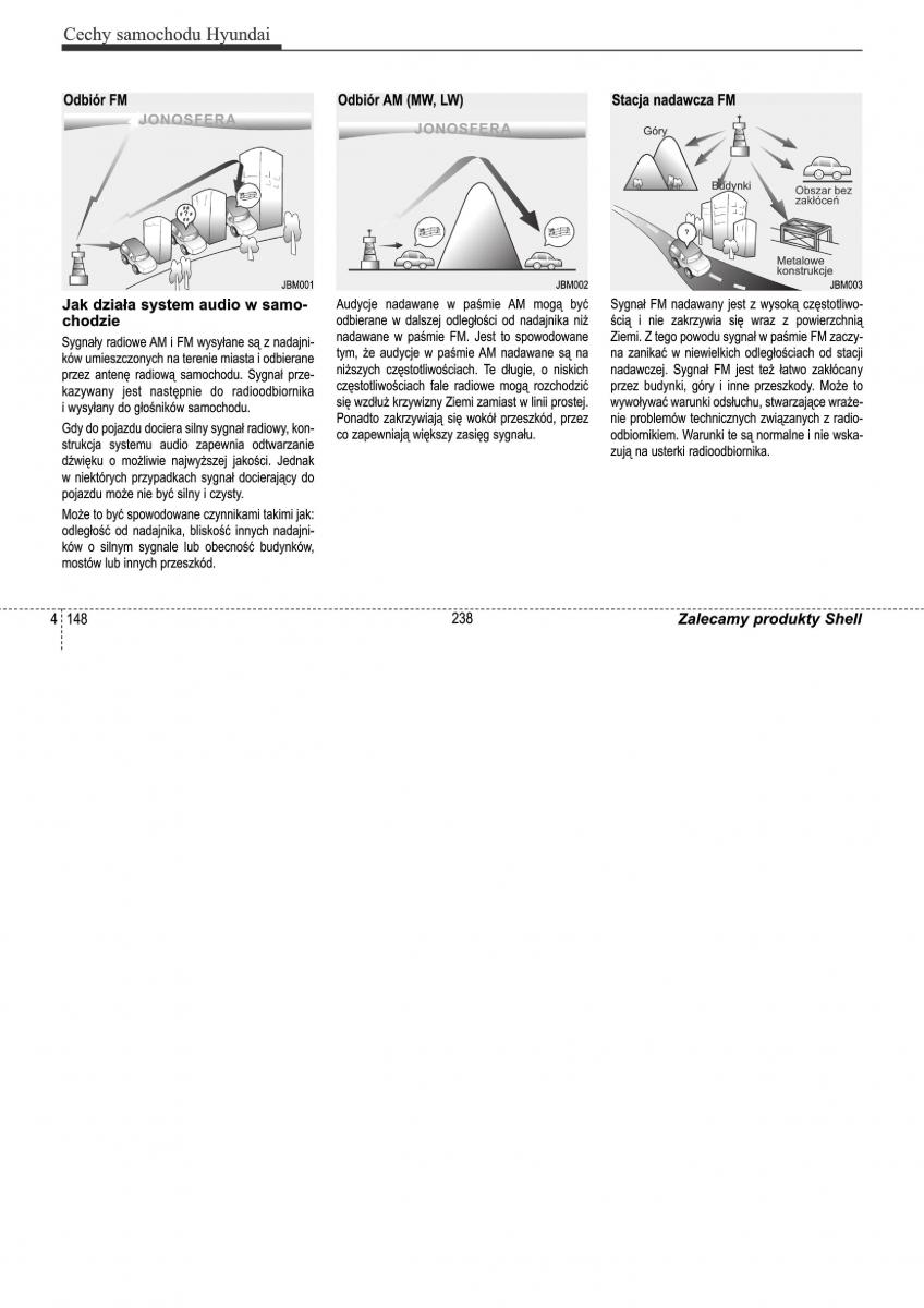 Hyundai ix35 II 2 instrukcja obslugi / page 238