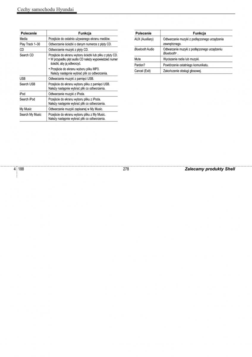 Hyundai ix35 II 2 instrukcja obslugi / page 278