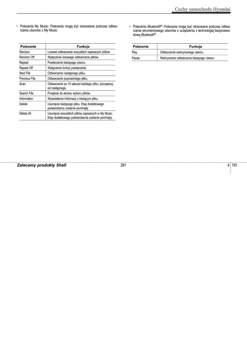 Hyundai ix35 II 2 instrukcja obslugi / page 281