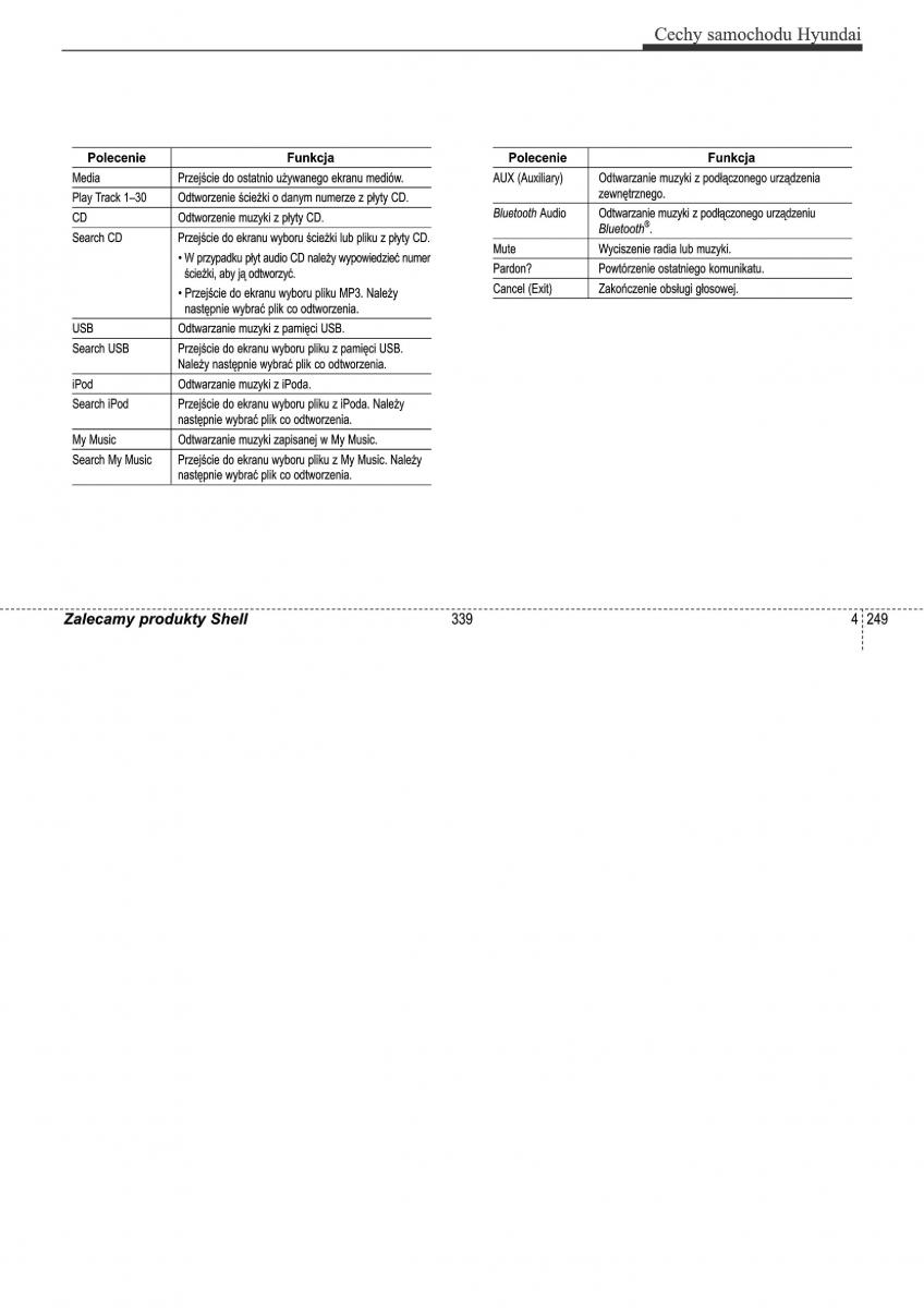 Hyundai ix35 II 2 instrukcja obslugi / page 339