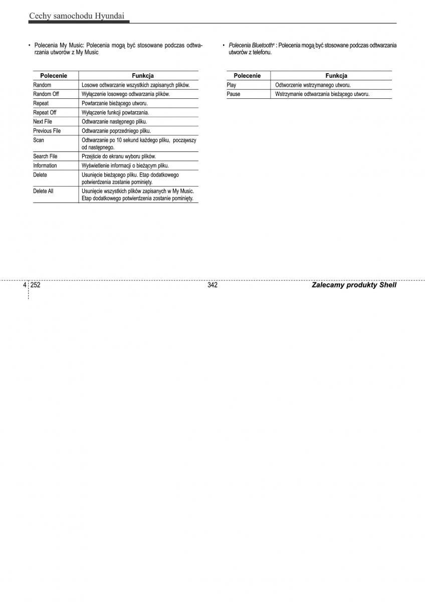 Hyundai ix35 II 2 instrukcja obslugi / page 342