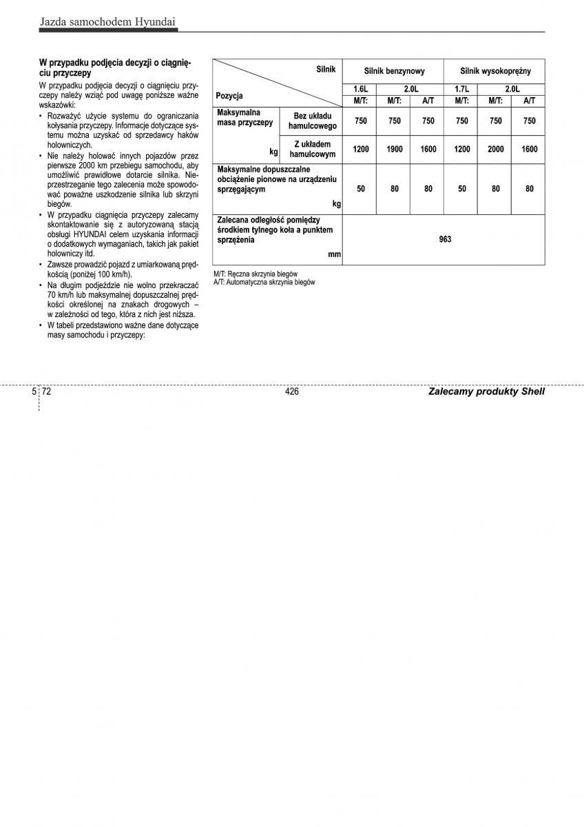 Hyundai ix35 II 2 instrukcja obslugi / page 426