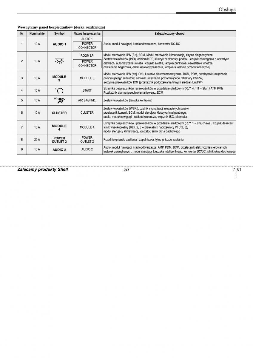 Hyundai ix35 II 2 instrukcja obslugi / page 527