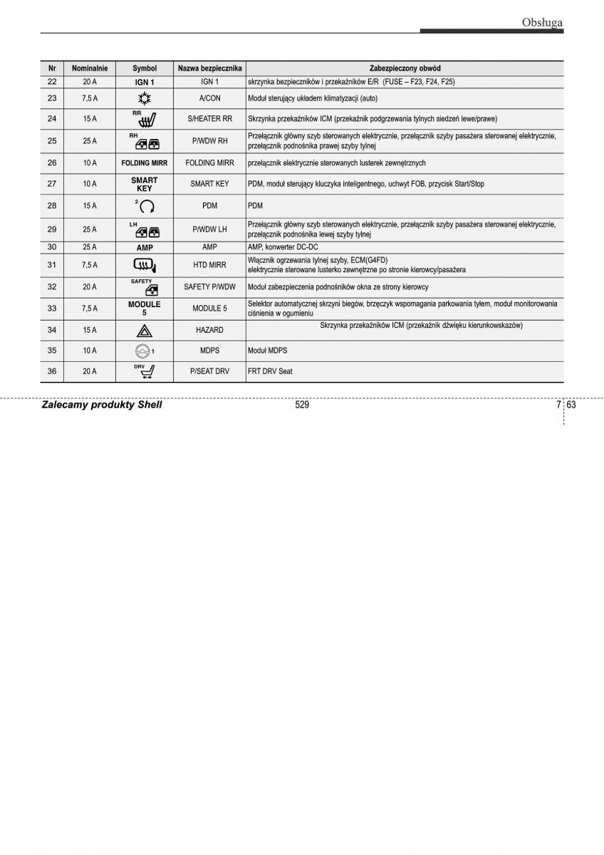 Hyundai ix35 II 2 instrukcja obslugi / page 529