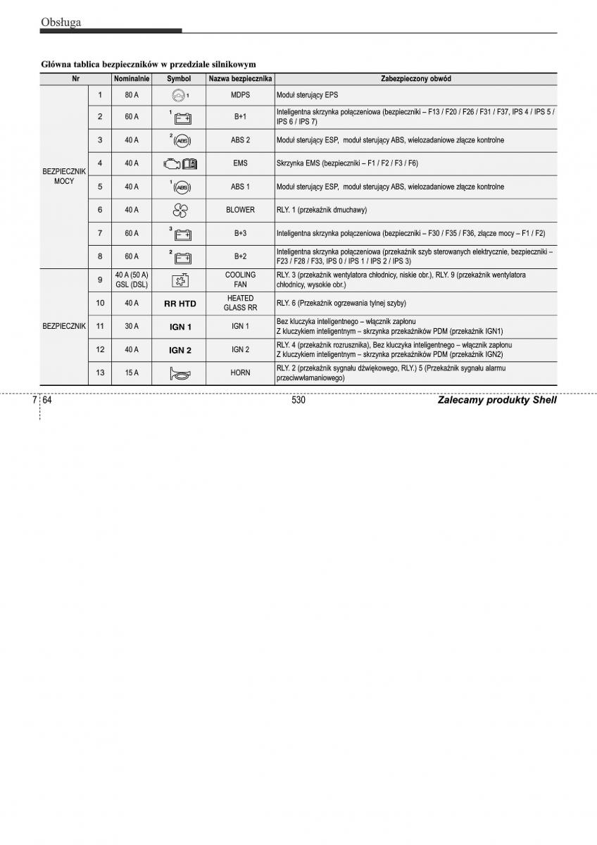 Hyundai ix35 II 2 instrukcja obslugi / page 530