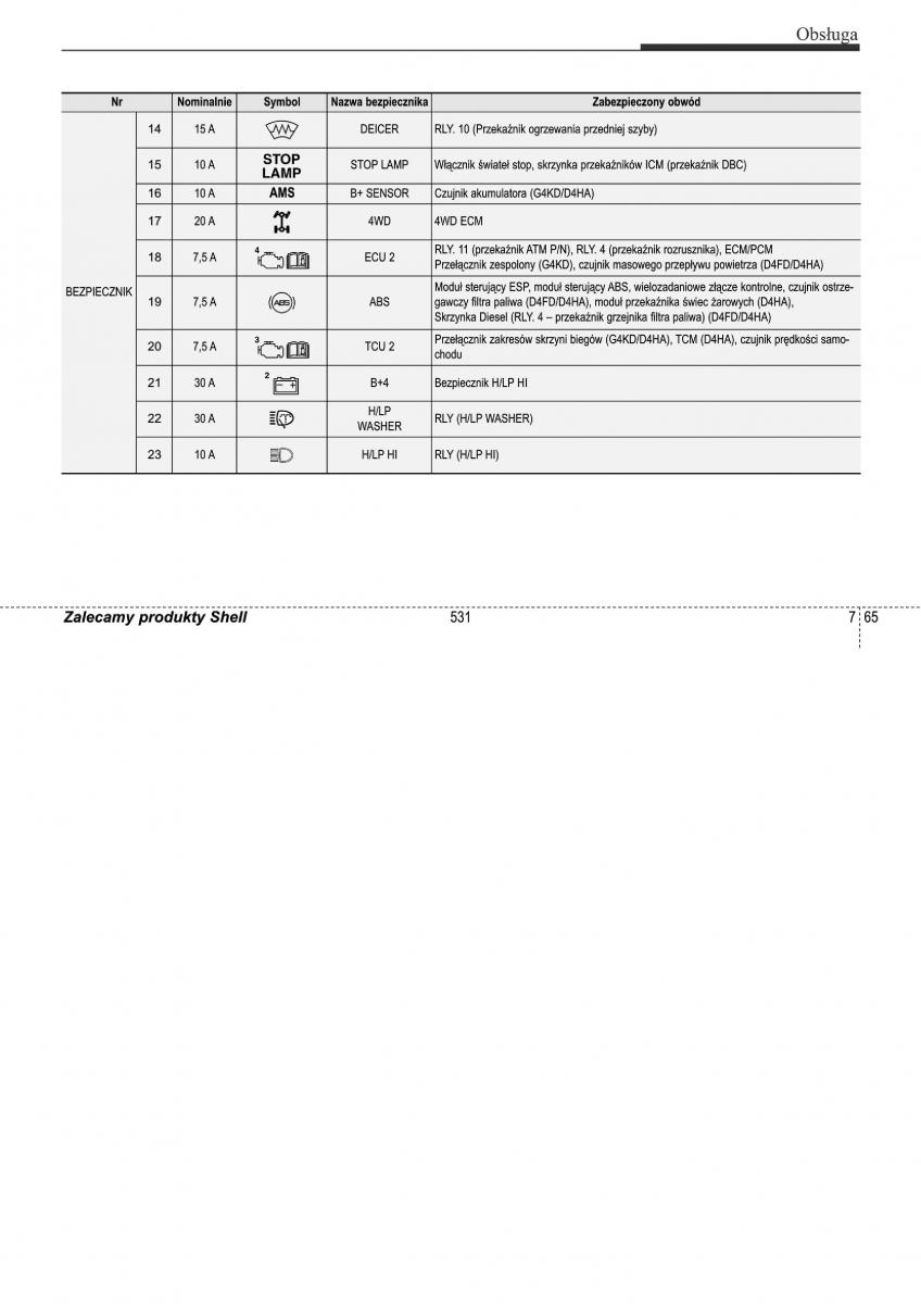 Hyundai ix35 II 2 instrukcja obslugi / page 531