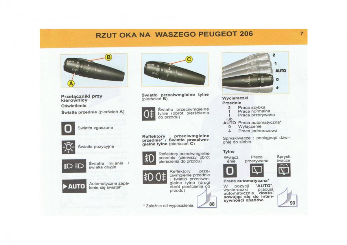 Peugeot 206 instrukcja obslugi / page 8