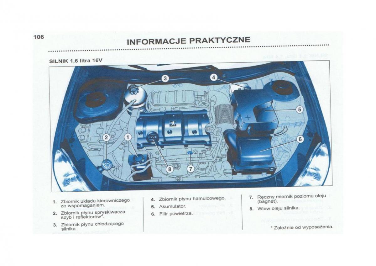 Peugeot 206 instrukcja obslugi / page 107