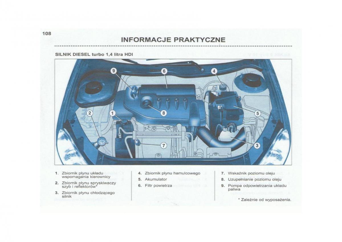 Peugeot 206 instrukcja obslugi / page 109