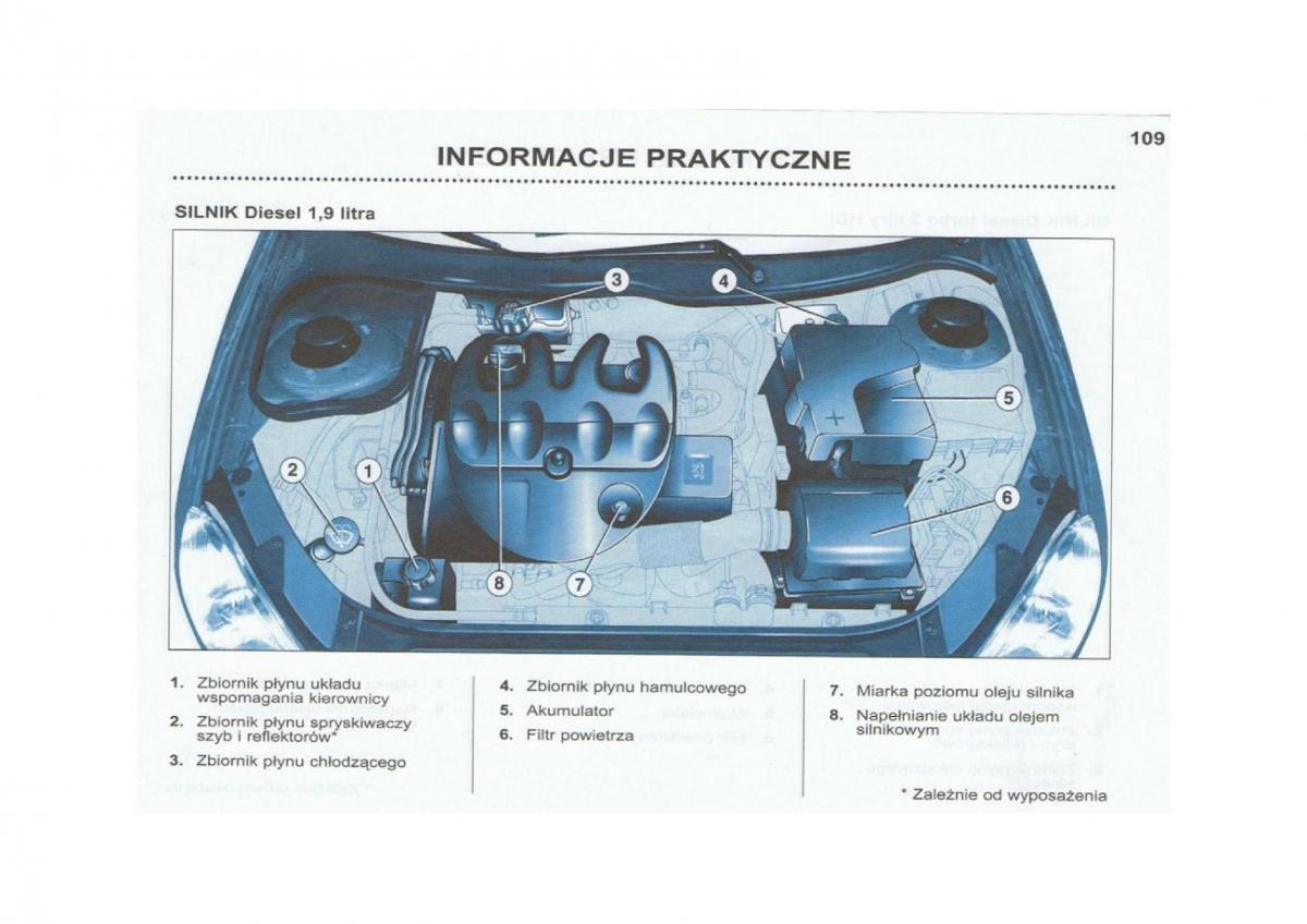 Peugeot 206 instrukcja obslugi / page 110