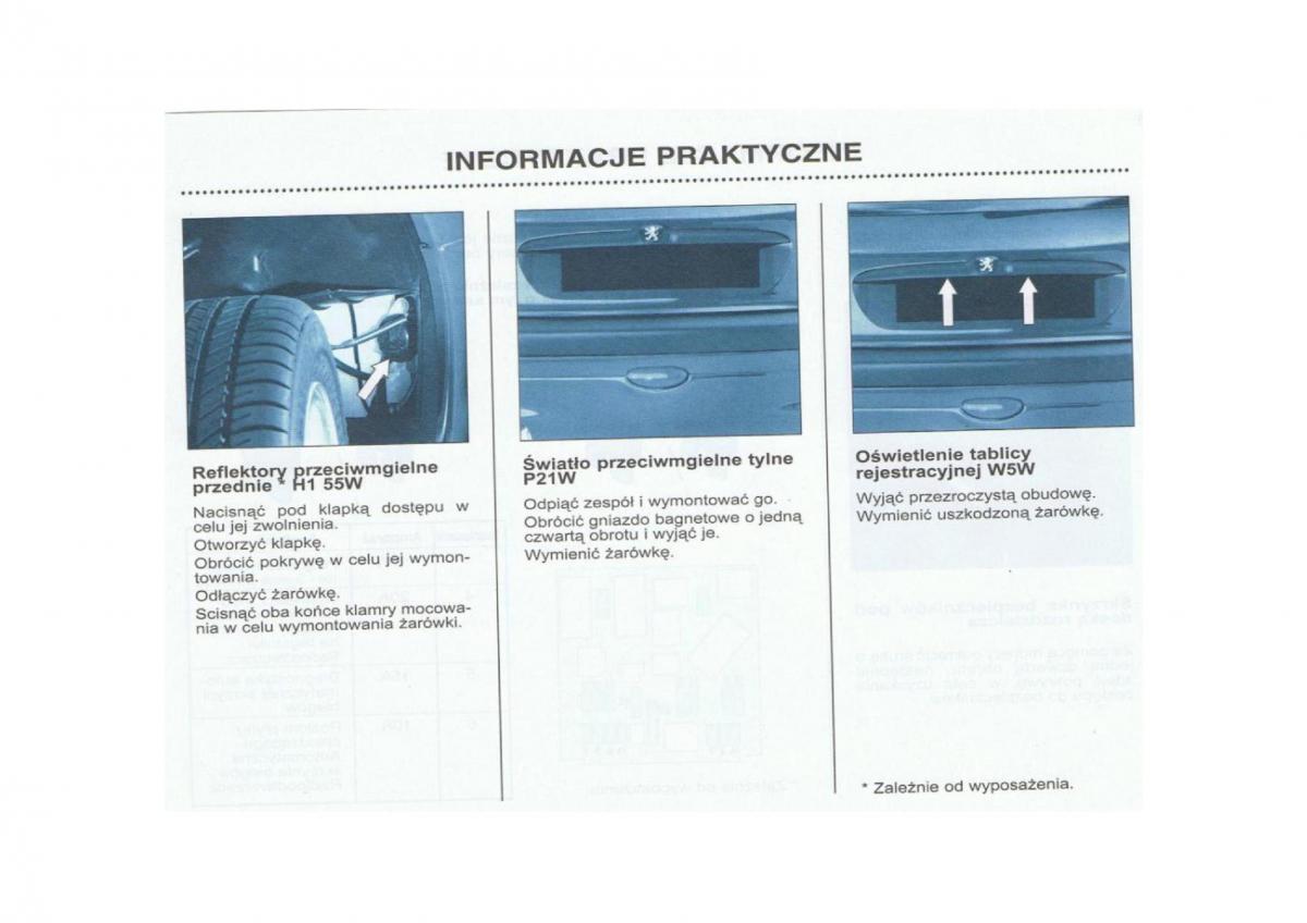 Peugeot 206 instrukcja obslugi / page 120