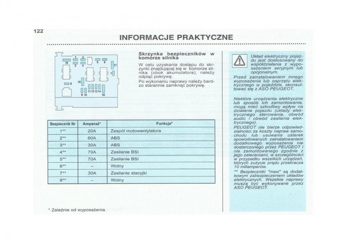 Peugeot 206 instrukcja obslugi / page 123