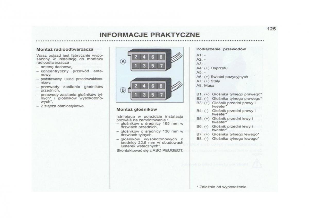 Peugeot 206 instrukcja obslugi / page 126