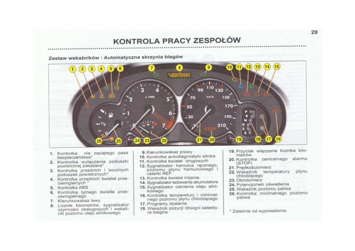 Peugeot 206 instrukcja obslugi / page 30