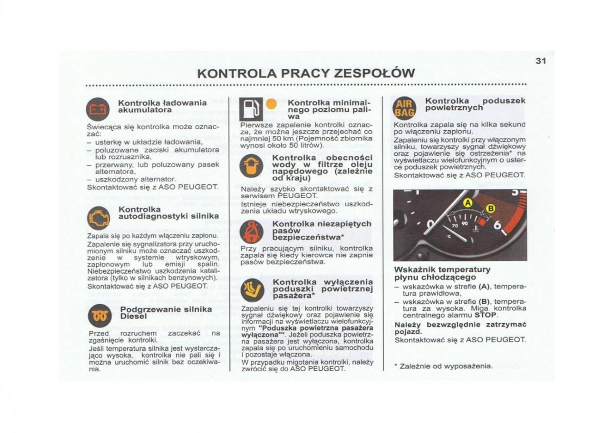 Peugeot 206 instrukcja obslugi / page 32