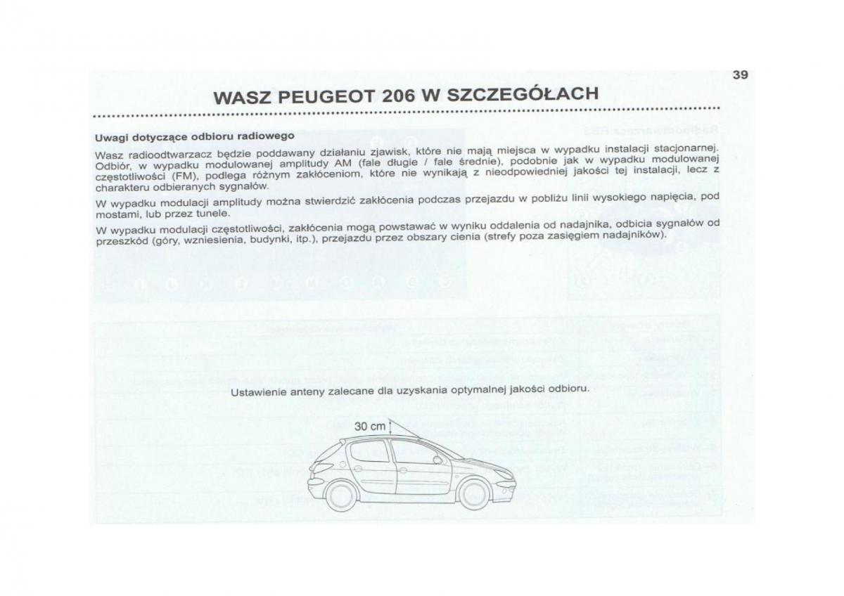 Peugeot 206 instrukcja obslugi / page 40