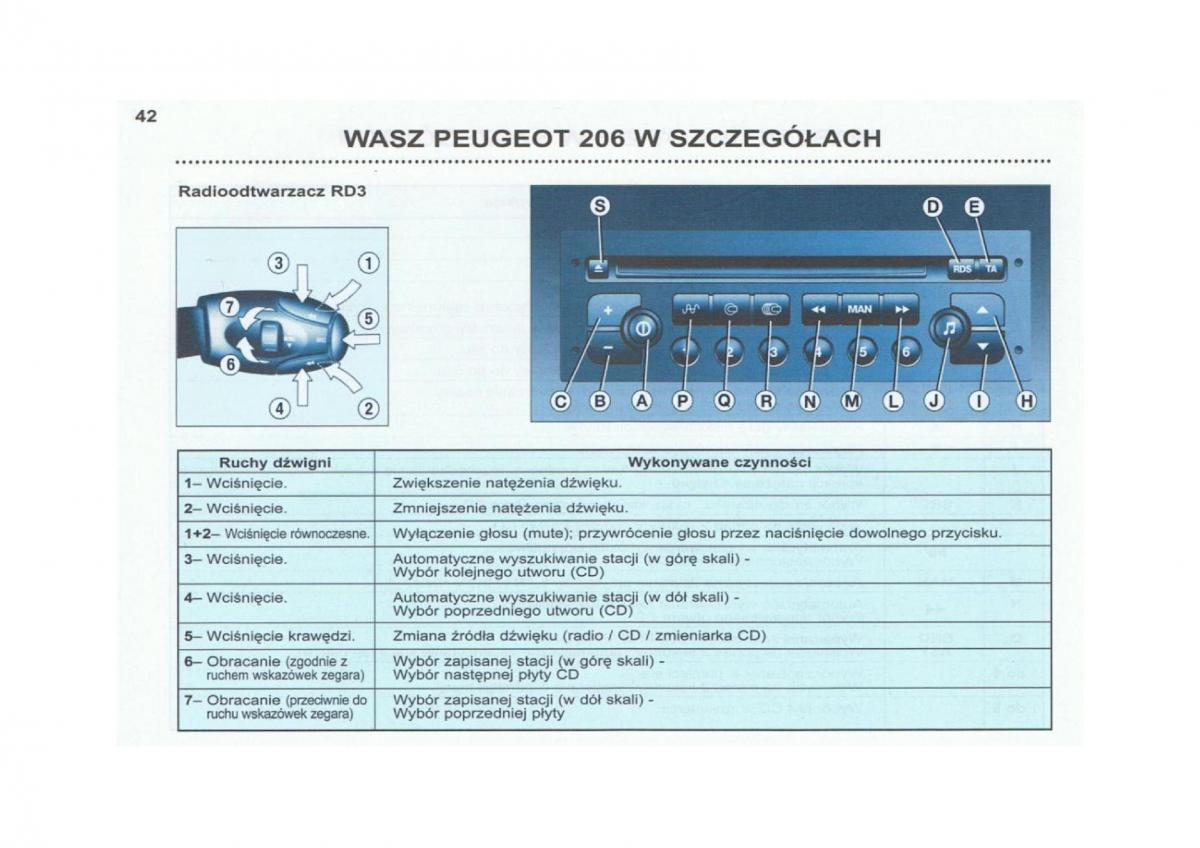 Peugeot 206 instrukcja obslugi / page 43