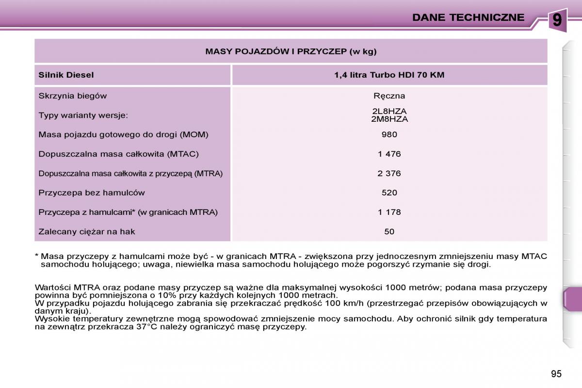 Peugeot 206  instrukcja obslugi / page 92