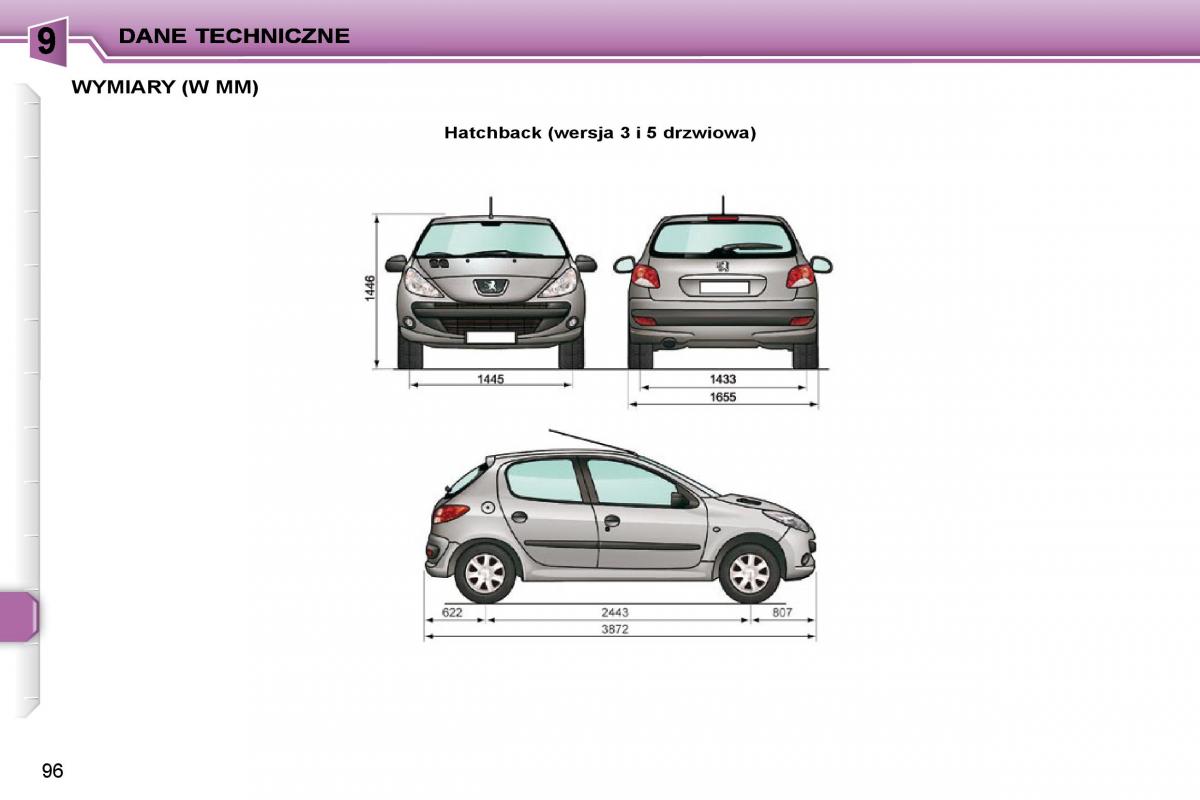 Peugeot 206  instrukcja obslugi / page 93