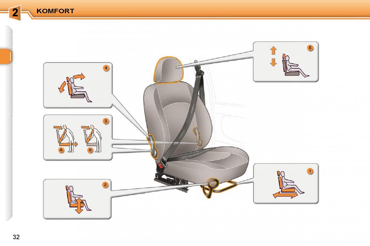 Peugeot 206  instrukcja obslugi / page 29