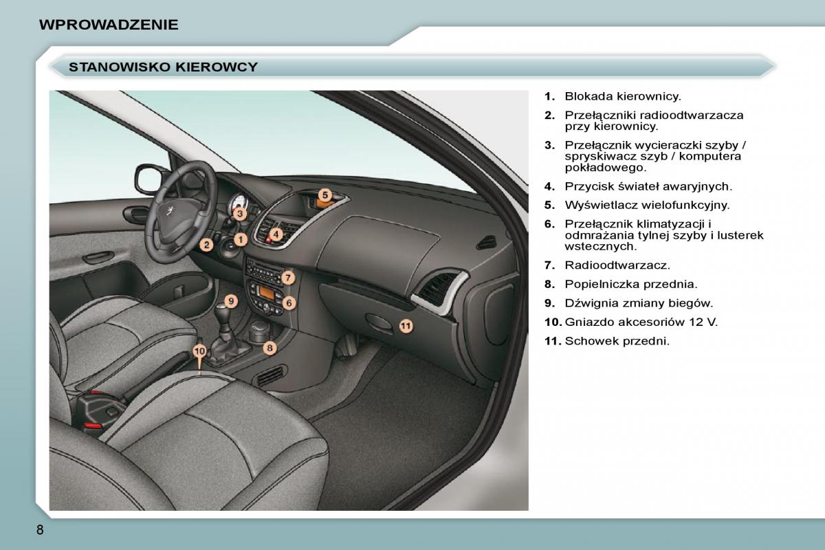 Peugeot 206  instrukcja obslugi / page 5