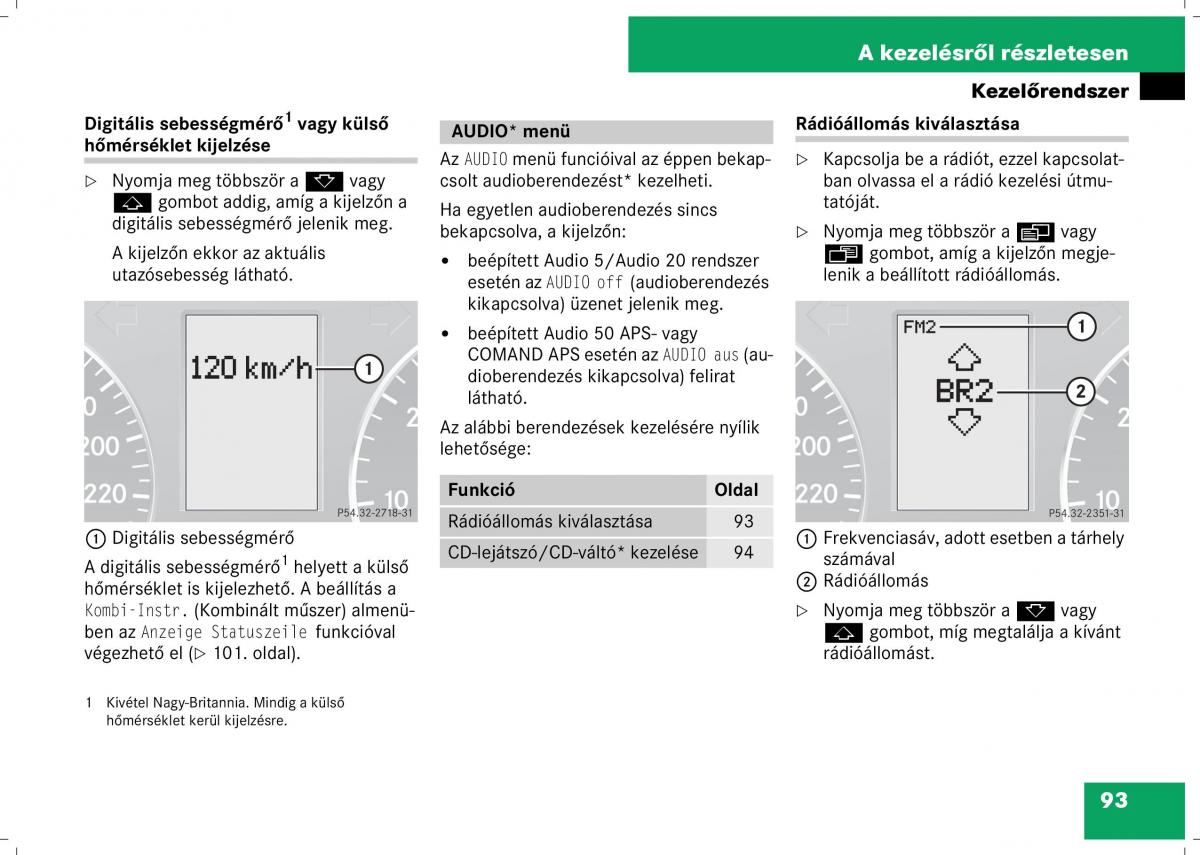 Mercedes Benz B Class W245 Kezelesi utmutato / page 95