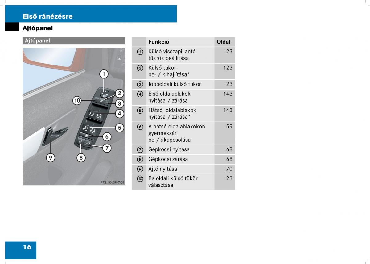 Mercedes Benz B Class W245 Kezelesi utmutato / page 18