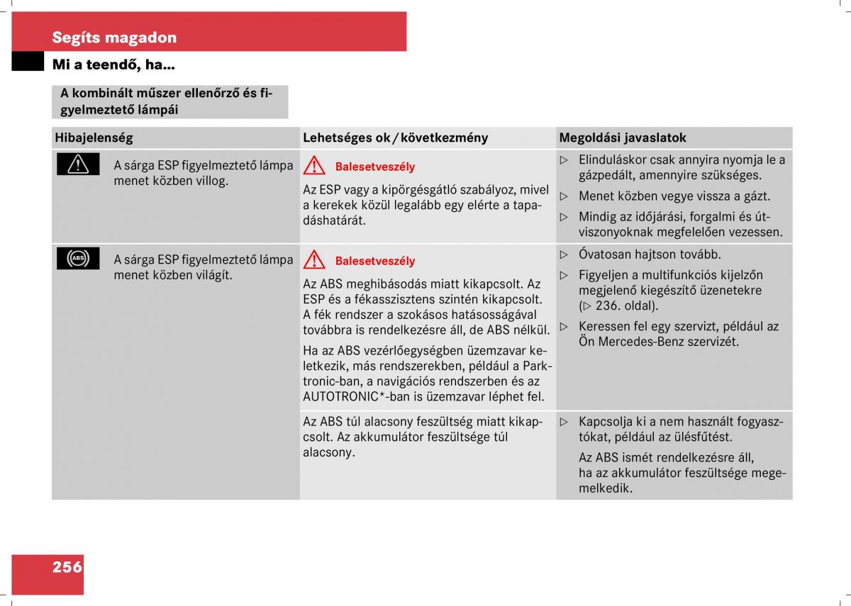 Mercedes Benz B Class W245 Kezelesi utmutato / page 258